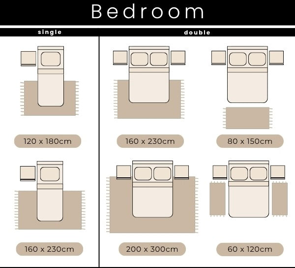 Whitehouse & Continental Linen